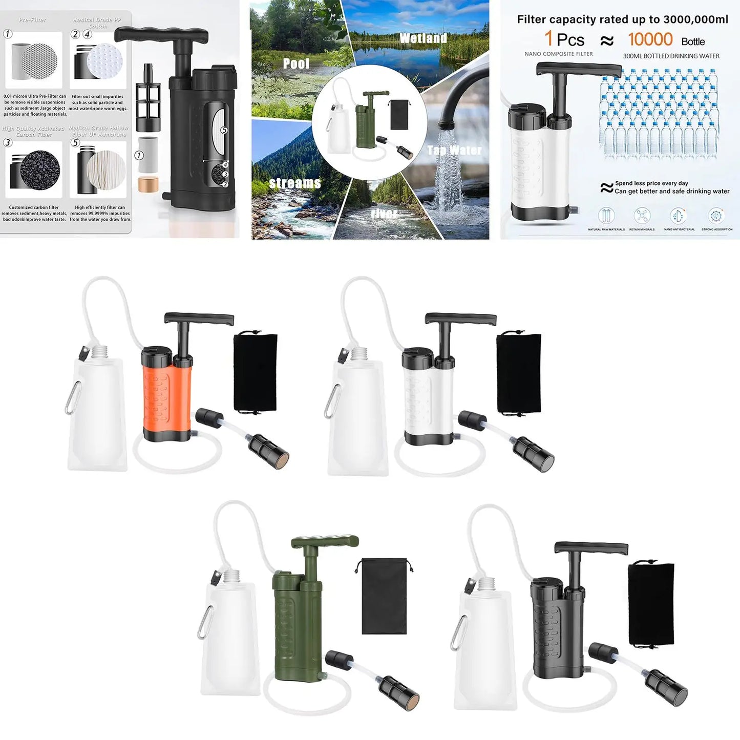 Lightweight and Compact Emergency Water Filtration