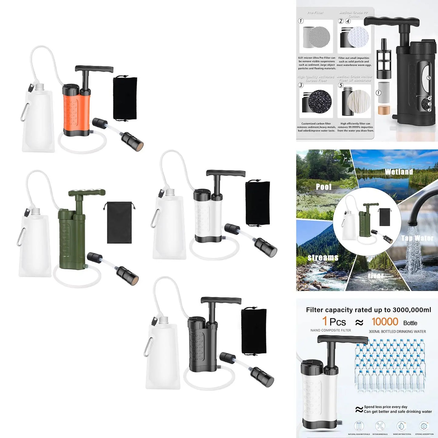 Lightweight and Compact Emergency Water Filtration