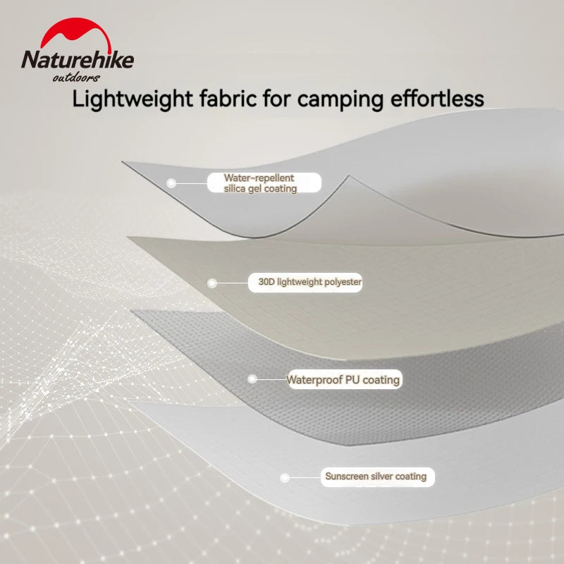 Naturehike Large 2-4 People Inflatable Lightweight Tent