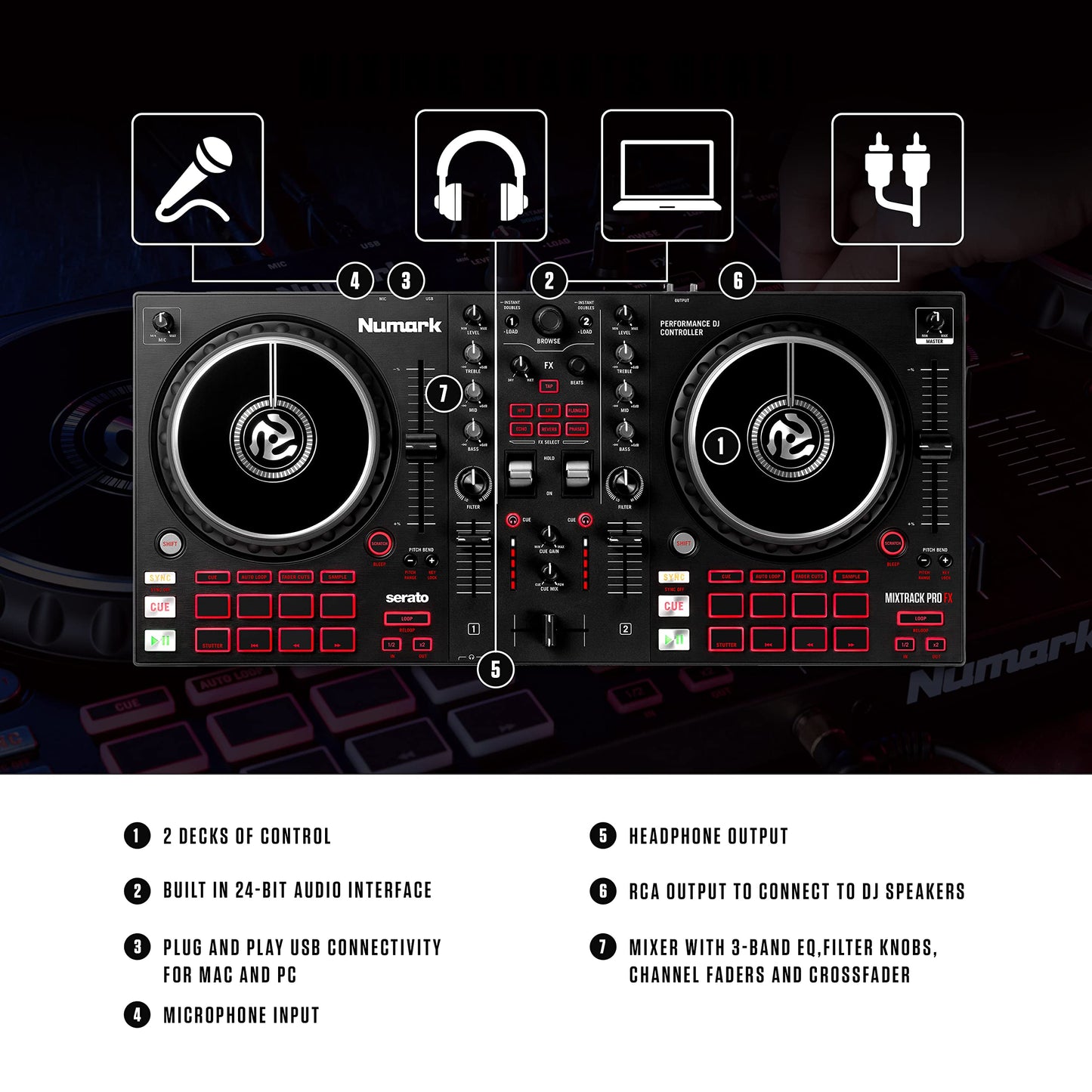 Numark Mixtrack Pro FX – 2 Deck DJ Controller For Serato DJ with DJ Mixer, Built-in Audio Interface, Capacitive Touch Jog Wheels and FX Paddles