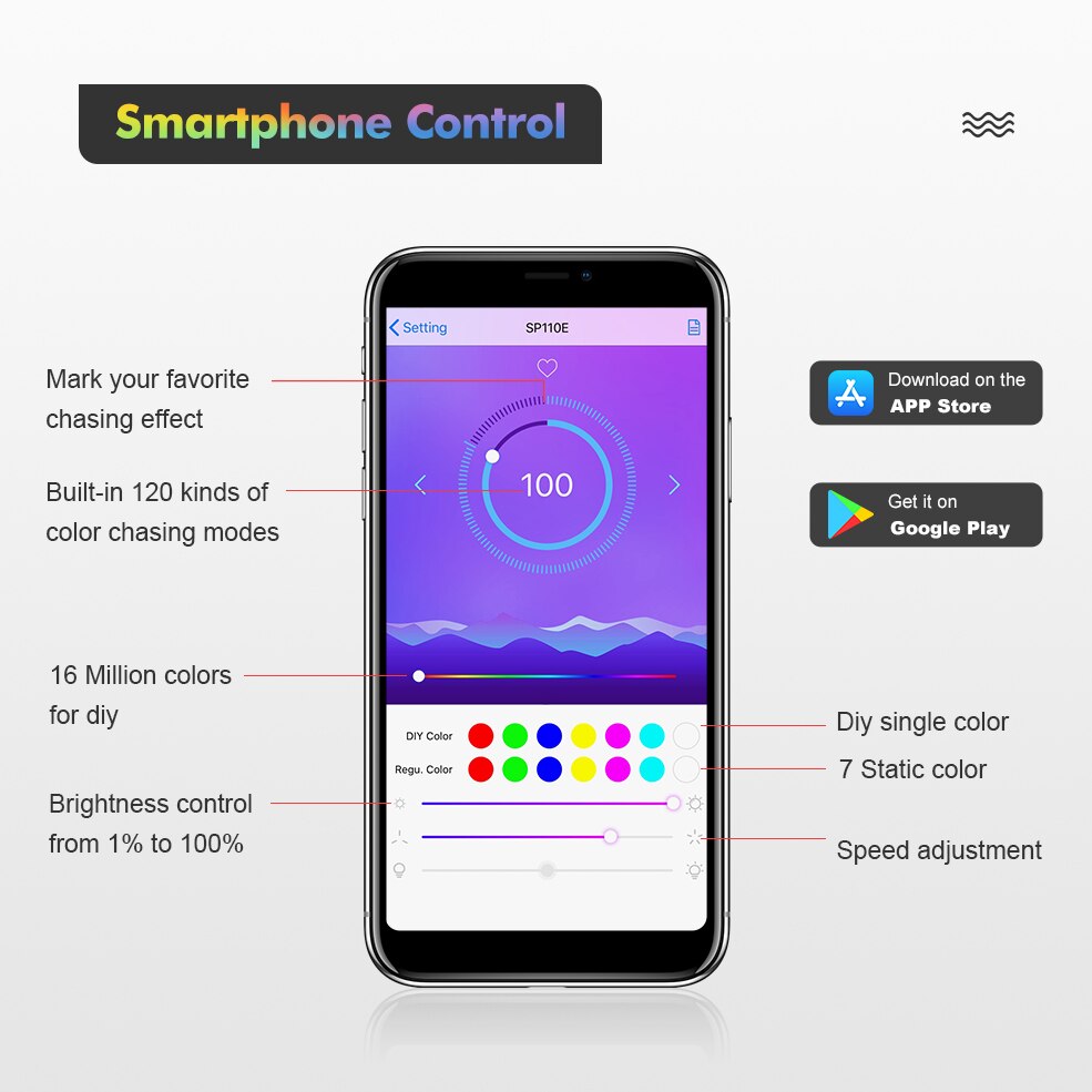 Bluetooth WS2811 Addressable RGB Strip Led Lights