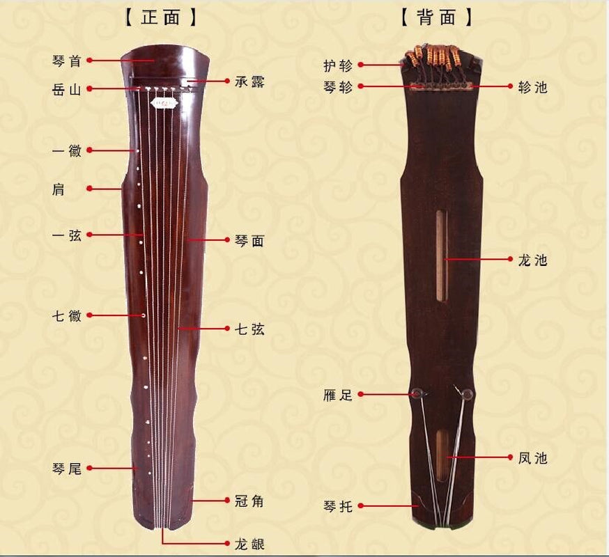 Chinese Guqin Fu Xi Type Lyre Practice Collection of Chinese 7 Strings Ancient Zither Chinese Musical Instruments Zither