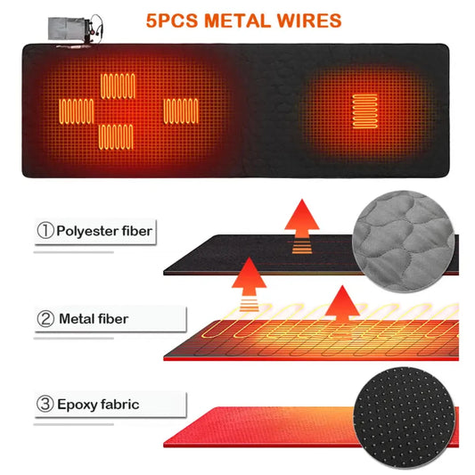USB Heated Sleeping Bag