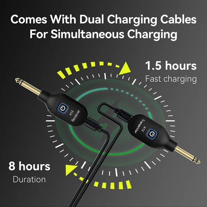 Electric Guitar Wireless Transmitter