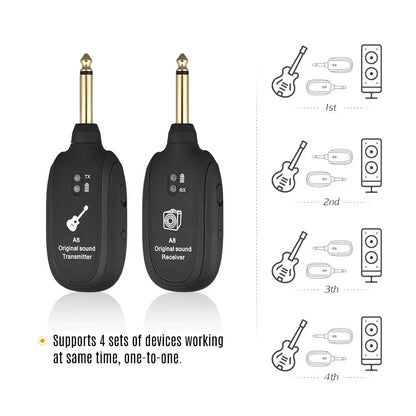 A8 UHF Wireless Guitar Transmitter Receiver
