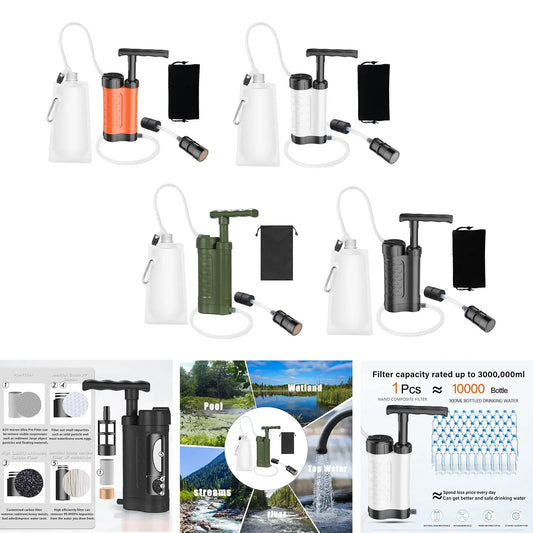 Lightweight and Compact Emergency Water Filtration
