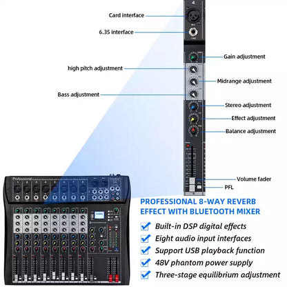 8 Channel DJ Mixing Board