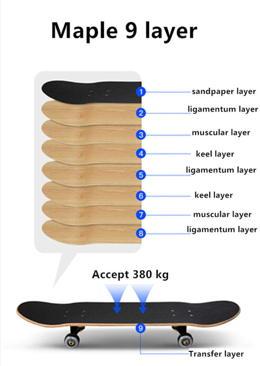 Skateboarders 79Cm/31" Beginner Adult Kids Maple Complete Skate Board Cool Double Rocker Skateboard High Speed Drift Skateboard