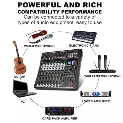 8 Channel DJ Mixing Board