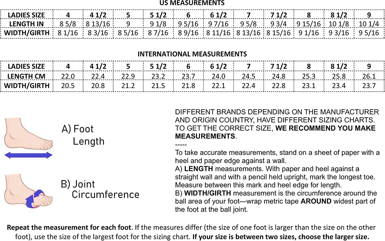 Jackson Utima Inline Roller Skates Vista/Finesse/Mystique/Elle JUST LAUNCHED 2021