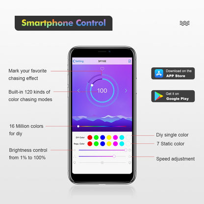 Bluetooth WS2811 Addressable RGB Strip Led Lights