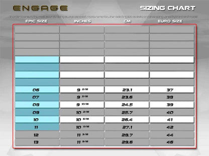 Epic Skates 125Mm Engage 3-Wheel Inline Speed Skates