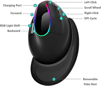 Rechargeable RGB 2.4G Wireless Vertical Mouse