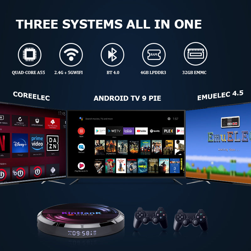 Retro Video Game Console Super Console X Max 4K HD Wifi with 114000 Games for Ps1/Psp/Dc/Sega Saturn/Md/Naomi Game Player TV Box